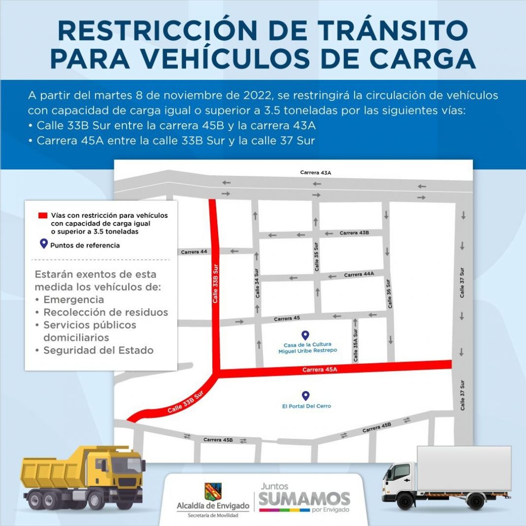 Restricciones de circulación para los vehículos de carga en vías de ...
